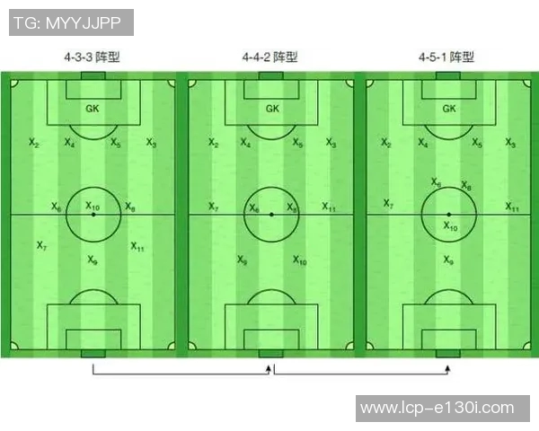 重庆足球队的转换打法深度分析与战术解析