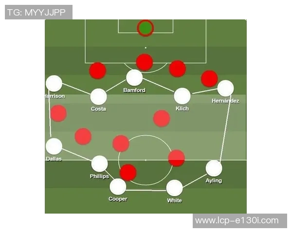 25号足球明星后场的精彩表现与战术分析 25号足球明星后场的精彩表现与战术分析