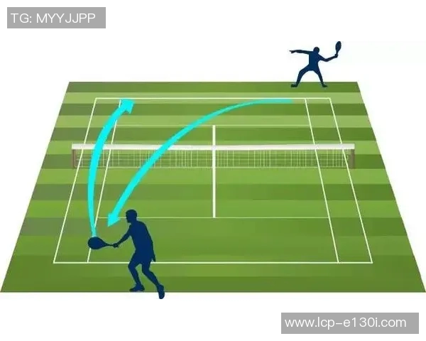 上海网球队的战术解析与控制体系研究探讨 上海网球队的战术解析与控制体系研究探讨