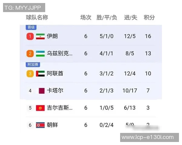 上海篮球队在奥运会积分榜上以94分稳居第一名展现强大实力
