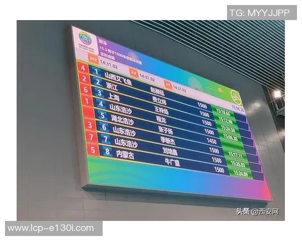 全运会篮球积分榜更新北京队以98分稳居第一名 全运会篮球积分榜更新北京队以98分稳居第一名